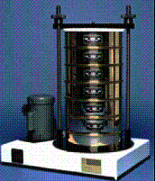 美国Tyler(泰勒)便携式筛分器