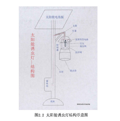 ̫�����ճ��