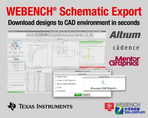 ��������������Webench��ƹ���