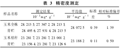 ��3 ���ܶȲⶨ