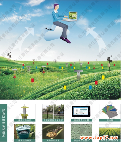 ÍÐÆÕÎïÁªÍøÔÚÅ©ÁÖÓк¦ÉúÎï¼à²âÔ¤¾¯ÏµÍ³ÖеÄÓ¦ÓÃ