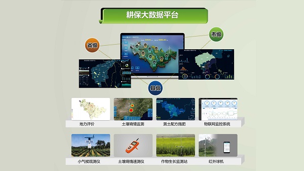 ������������������ƽ̨