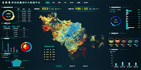 ����ʡ������������������ƽ̨