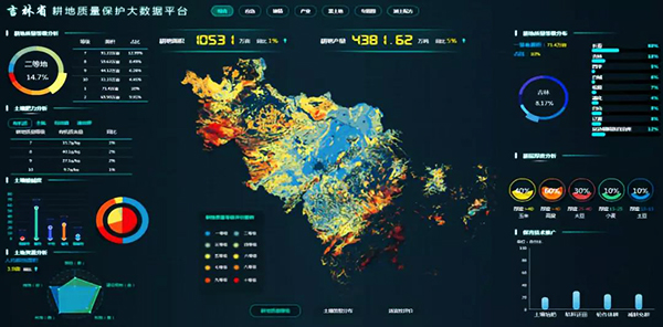 ����������ƽ̨