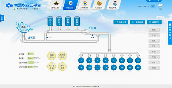 ���������ˮ���