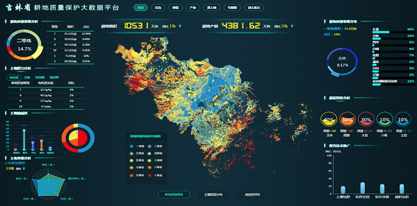 ����������ƽ̨