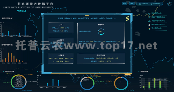 ����������ƽ̨