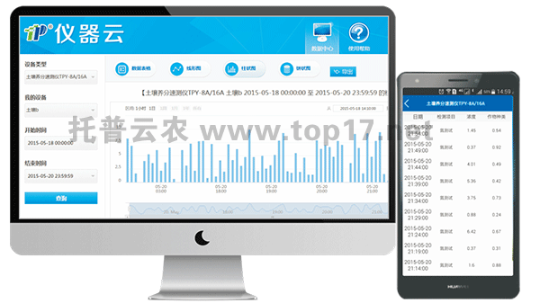 ������ƽ̨����ͼ