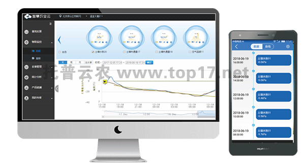 ������ƽ̨����ͼ