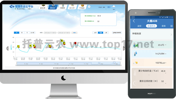 »ýλý¹âÒǹ¤×÷½çÃæ