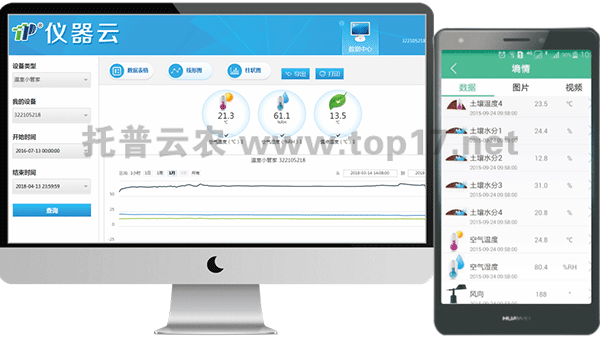 ������ƽ̨����ͼ1