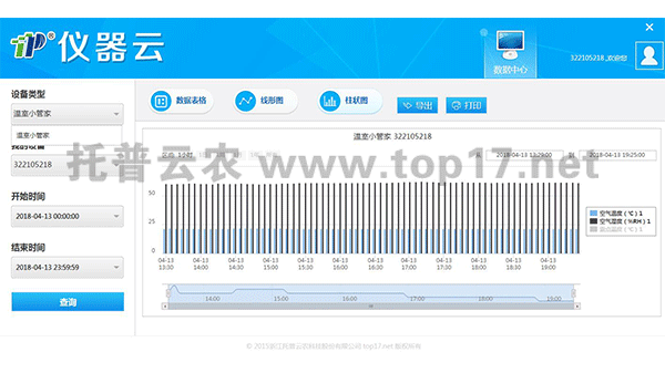 ������ƽ̨����ͼ2