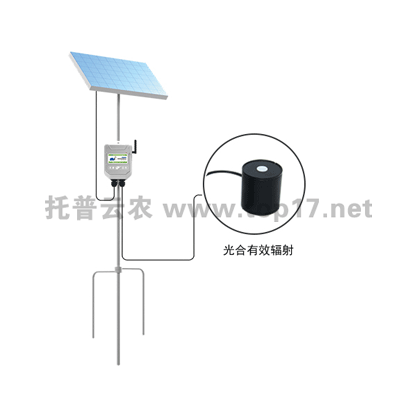 ÔÚÏß¹âºÏÓÐЧ·øÉä²â¶¨ÒÇ TPFS-GFS-1