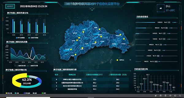 ��������������������Ϣ�����ƽ̨