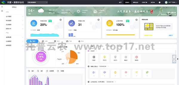 气象监测站软件界面图1