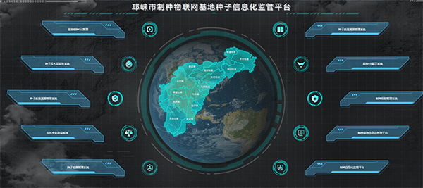 ÎïÁªÍøÔÆÆ½Ì¨