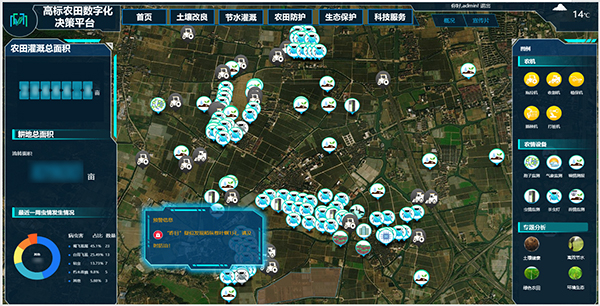 ����������ƽ̨