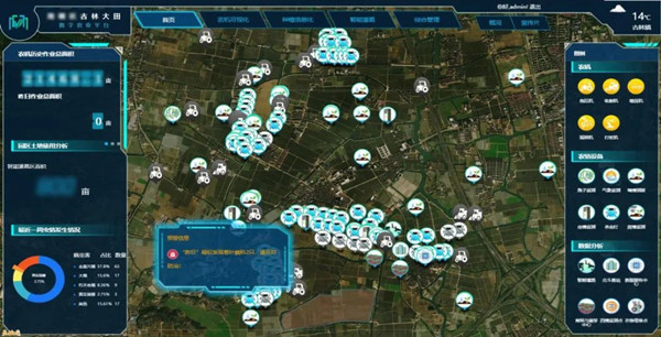 Äþ²¨º£Êï¹ÅÁÖÊý×Ö´óÌï´óÊý¾Ýƽ̨