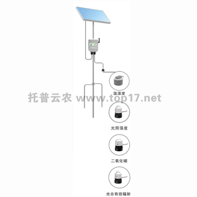 ÔÚÏßÌï¼ä»·¾³¼à²âÒÇ TPFS-WSY-1/TPFS-WSY-2/TPFS-WSY-3/TPFS-WSY-4
