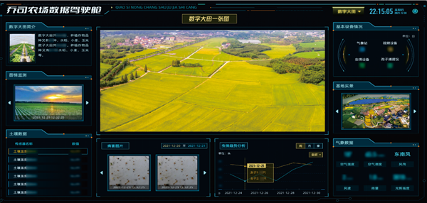 乔司农场数据驾驶舱